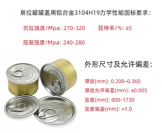 易拉罐罐蓋用鋁合金5052、3004
